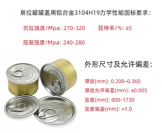 易拉罐罐蓋用鋁合金5052、3004
